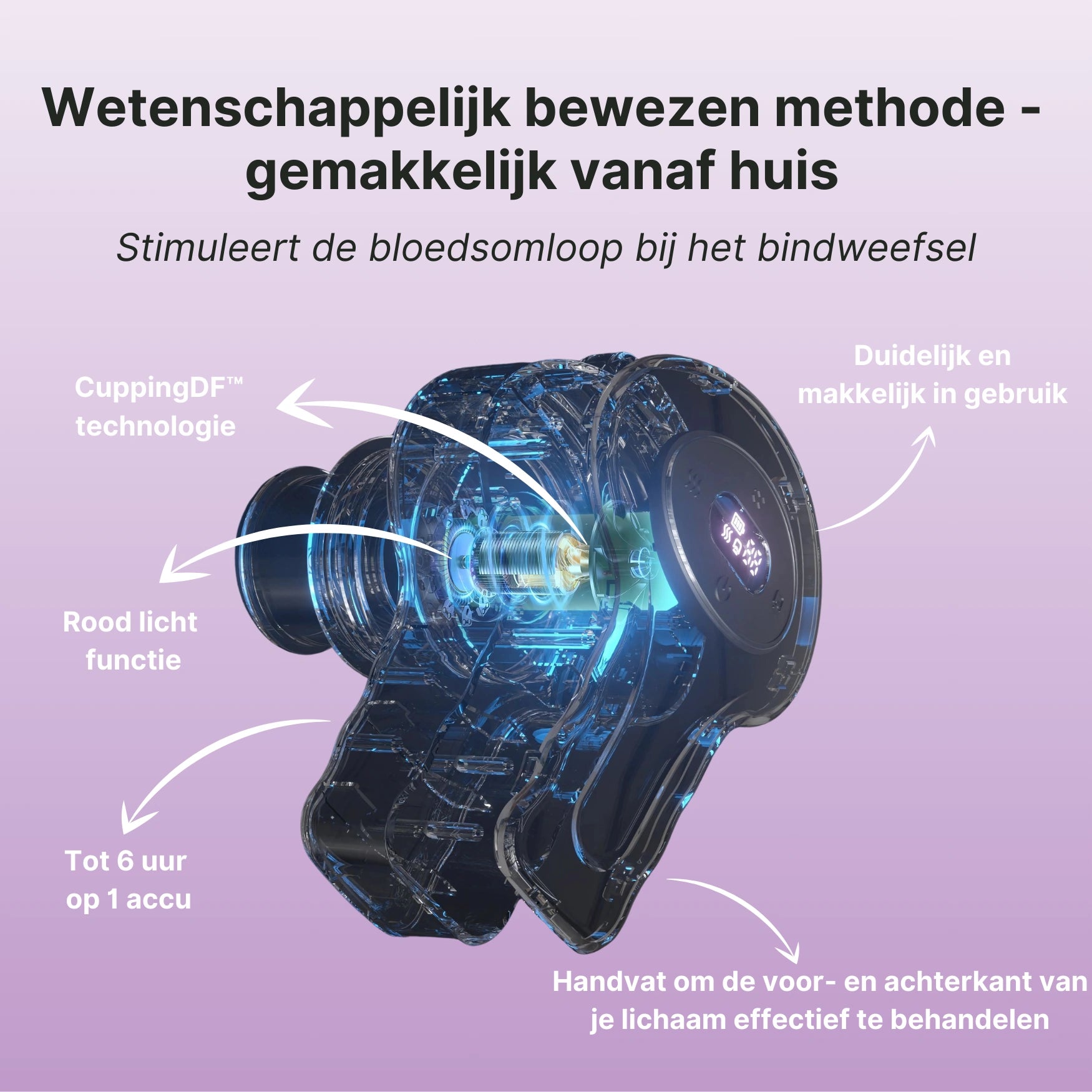 Anti Cellulite Bundel - Verminder Cellulite